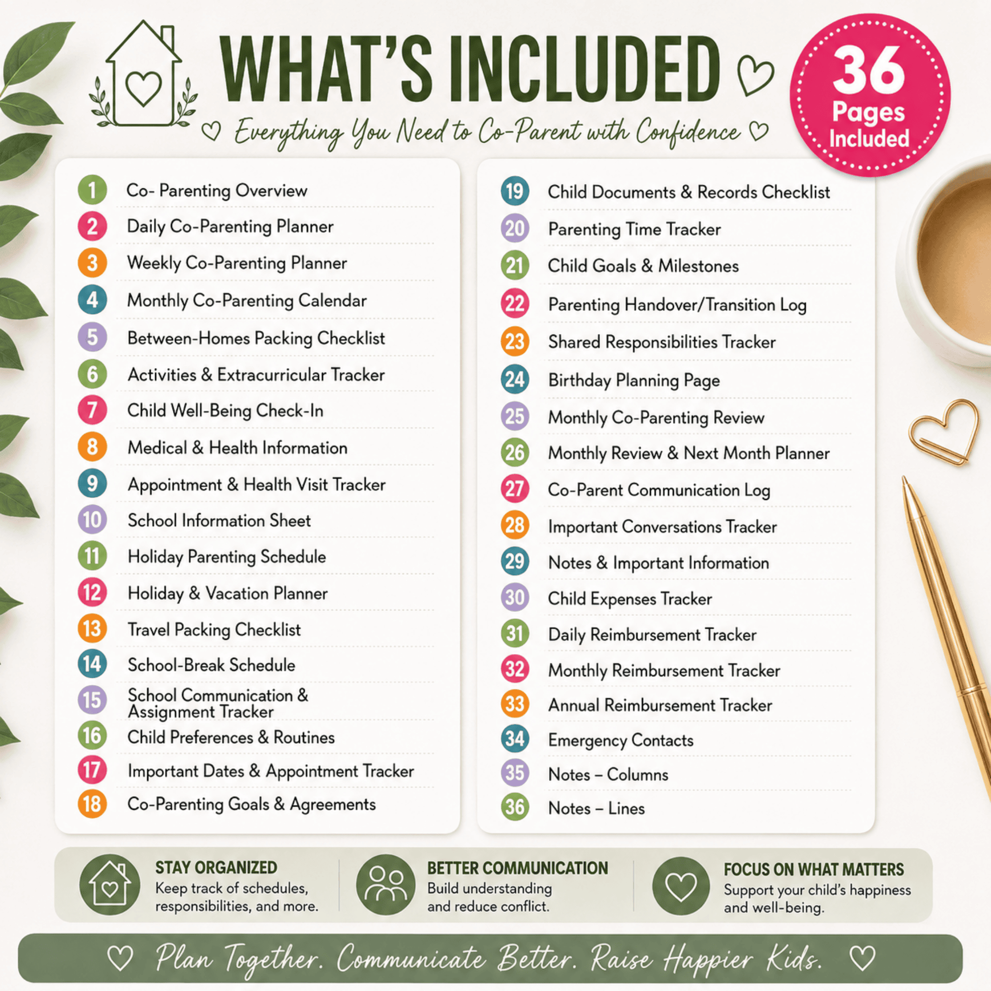 What's included graphic listing all 36 pages of the Co-Parenting Tracker printable planner set